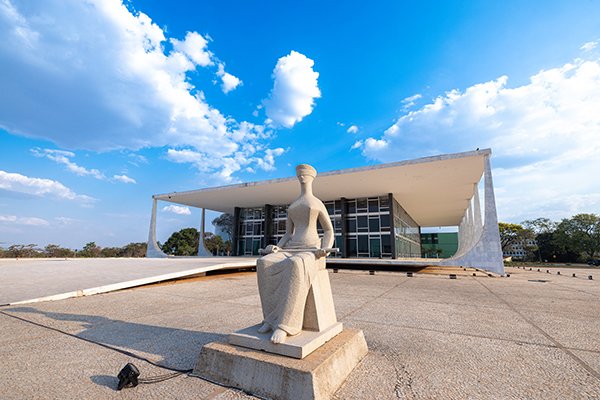 Crise no STF gera incerteza sobre investigação do Master e INSS e temor de que ações se arrastem